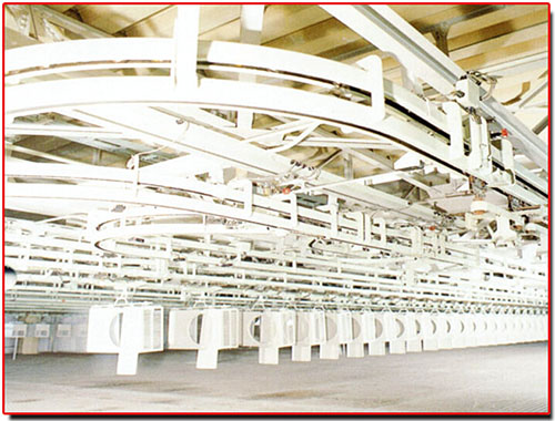 封闭轨积放式悬挂输送机