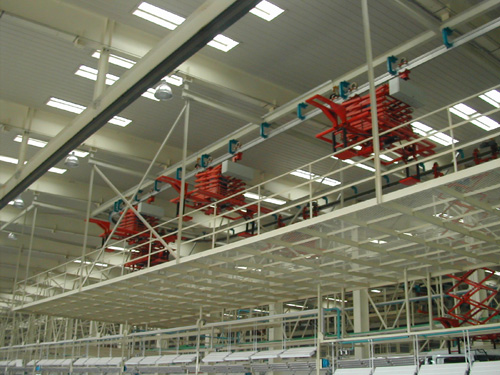 SZC自行小车输送机